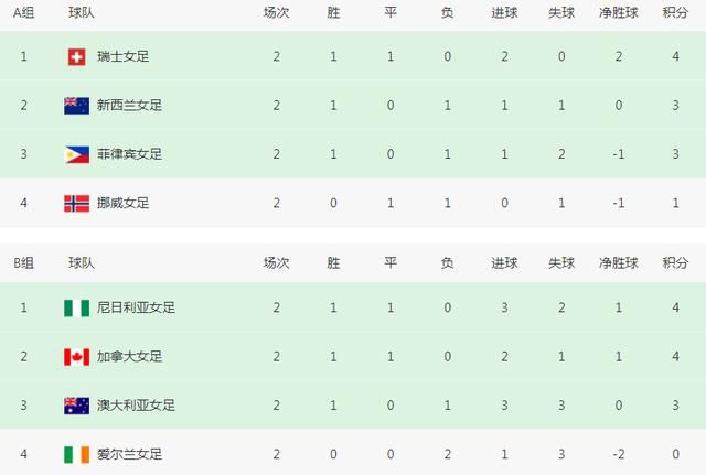 当你成为抹布文路人甲双男主